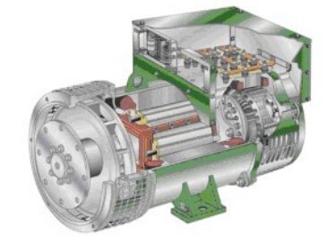 宁陵发电机内部结构图
